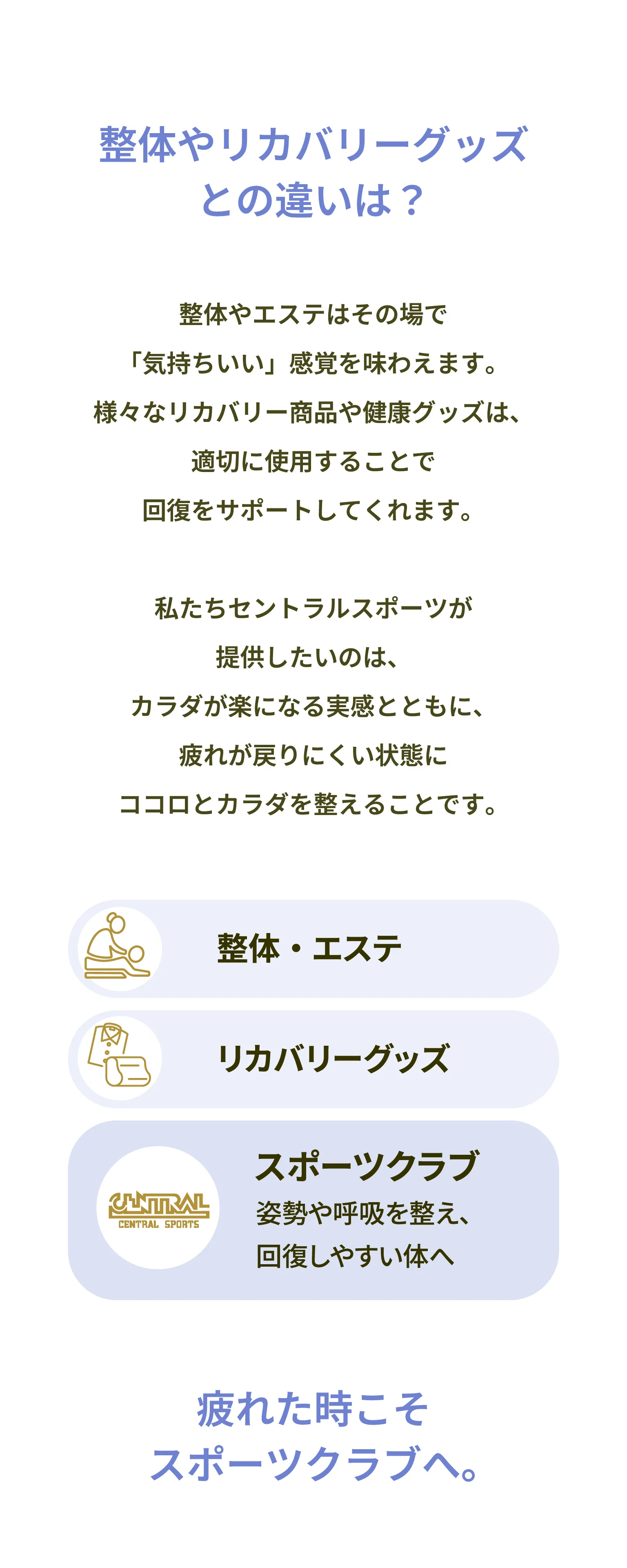整体やリカバリーグッズとの違いは？
