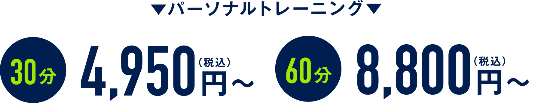 「パーソナルトレーニング」30分4,950円（税込）〜／60分8,800円（税込）〜