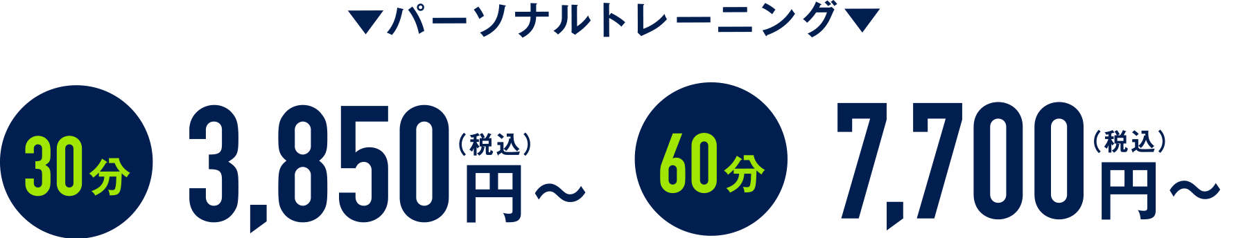 「パーソナルトレーニング」30分3,850円（税込）〜／60分7,700円（税込）〜