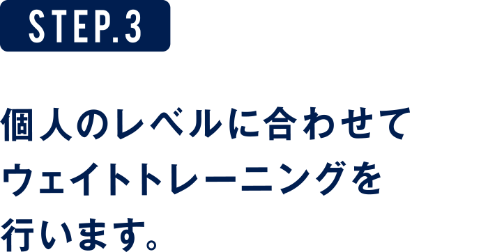 STEP.3 個人のレベルに合わせてウェイトトレーニングを行います。