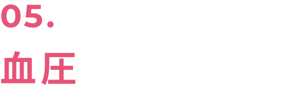 05.Blood sugar level