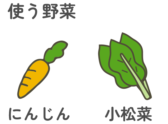 使う野菜：にんじん・小松菜