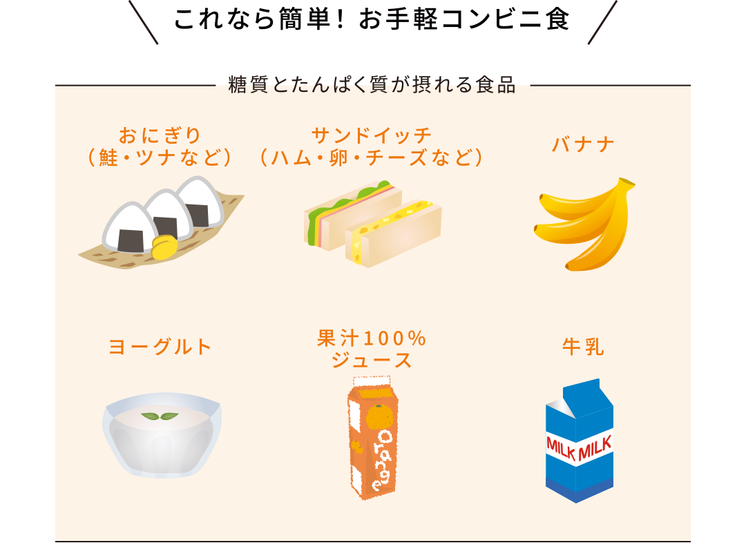 これなら簡単！ お手軽コンビニ食 糖質とたんぱく質が摂れる食品|おにぎり（鮭・ツナなど）・サンドイッチ（ハム・卵・チーズなど）・バナナ・ヨーグルト・果汁100%ジュース・牛乳