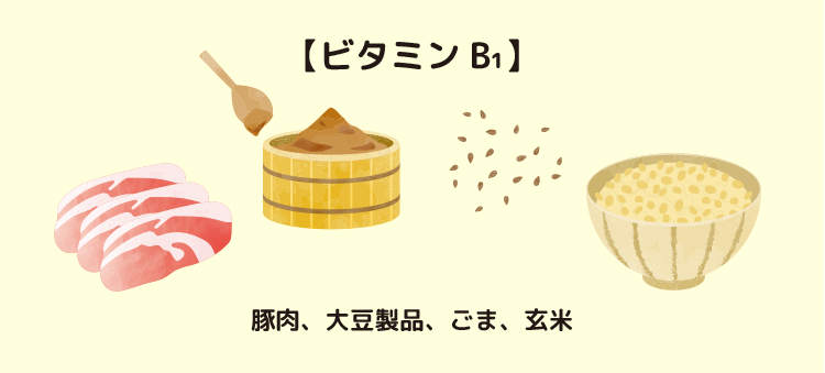 【ビタミンB₁】豚肉、大豆製品、ごま、玄米