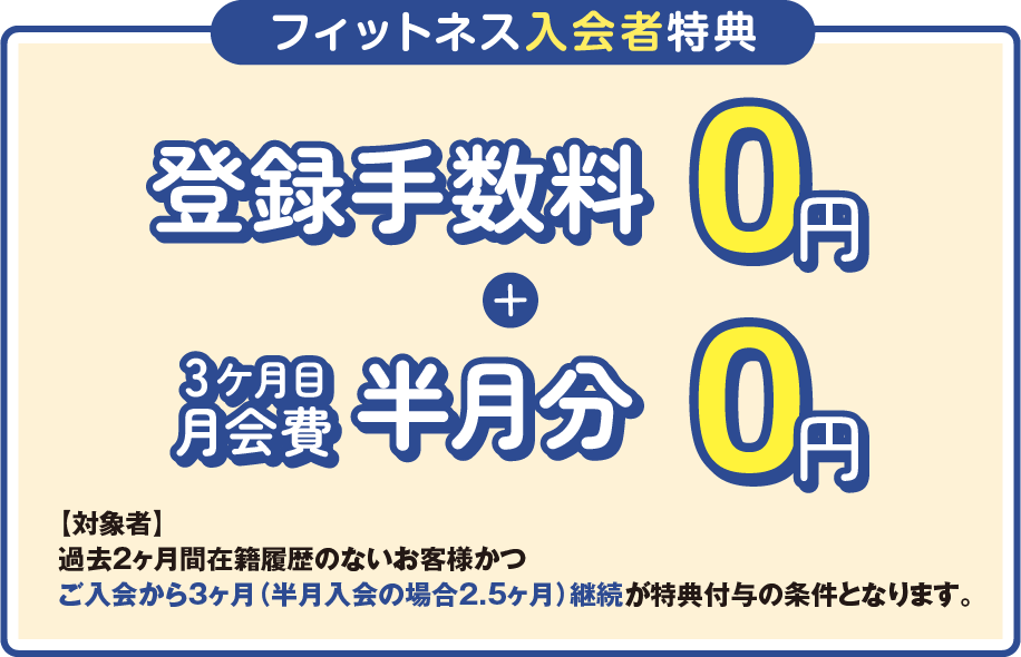 「フィットネス入会者特典」登録手数料0円+3ヶ月目の月会費半月分0円 ［対象者］過去2ヶ月間在籍履歴のないお客様かつご入会から3ヶ月（半月入会の場合2.5ヶ月）継続が特典付与の条件となります。