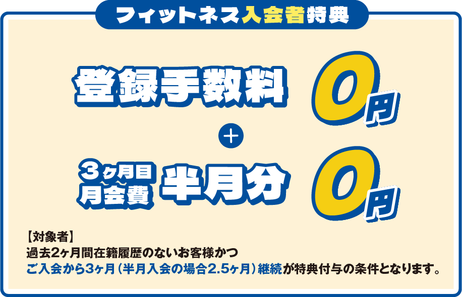 「フィットネス入会者特典」登録手数料0円+3ヶ月目の月会費半月分0円 ［対象者］過去2ヶ月間在籍履歴のないお客様かつご入会から3ヶ月（半月入会の場合2.5ヶ月）継続が特典付与の条件となります。