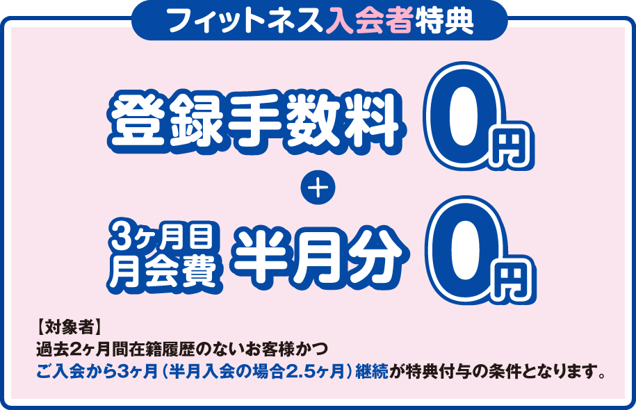 「フィットネス入会者特典」登録手数料0円+3ヶ月目の月会費半月分0円 ［対象者］過去2ヶ月間在籍履歴のないお客様かつご入会から3ヶ月（半月入会の場合2.5ヶ月）継続が特典付与の条件となります。
