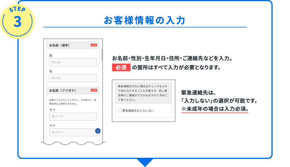 お客様情報の入力