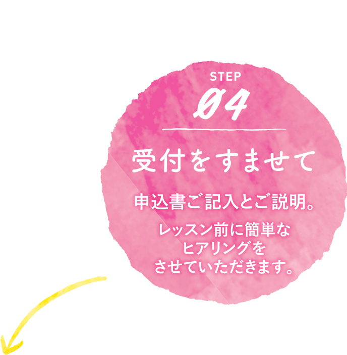 受付をすませて申込書ご記入とご説明　レッスン前に簡単なヒアリングをさせていただきます。