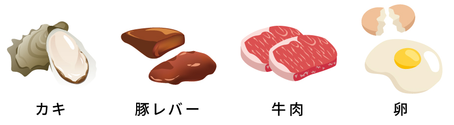 食品