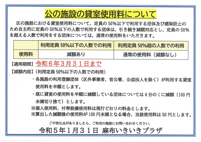 公の施設の貸室使用料について