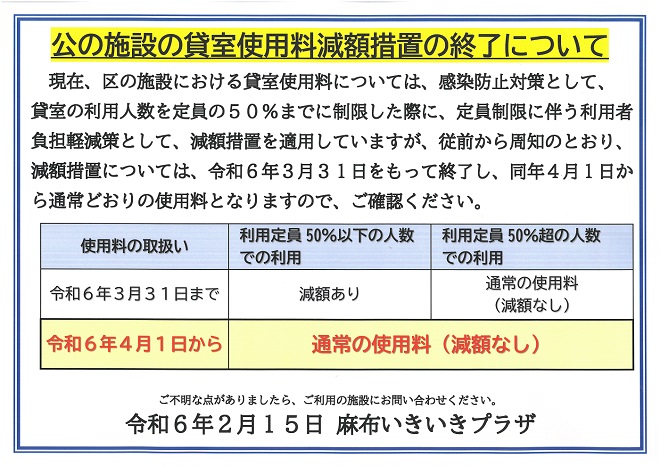 公の施設の貸室使用料減額措置の終了について