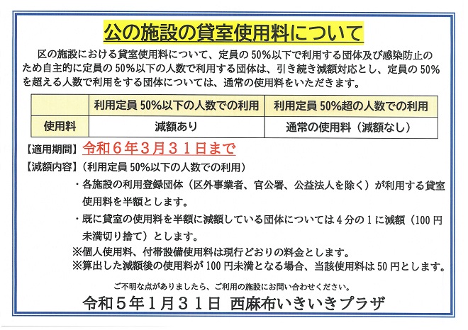 公の施設の貸室使用料について