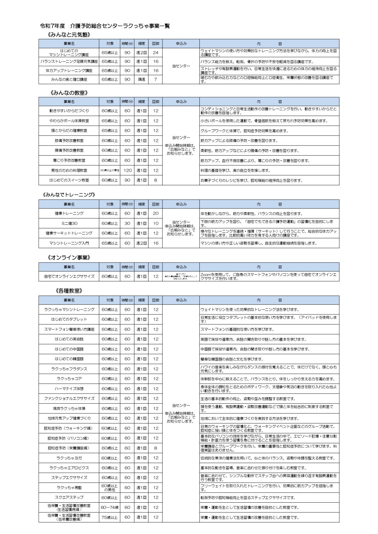 事業一覧