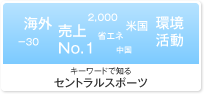 キーワードで知る セントラルスポーツ