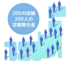 200人の一国一城の主が活躍