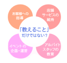 「教えること」だけではないインストラクターの仕事