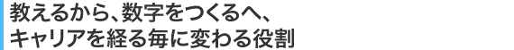 教えるから、数字をつくるへ、キャリアを経る毎に変わる役割